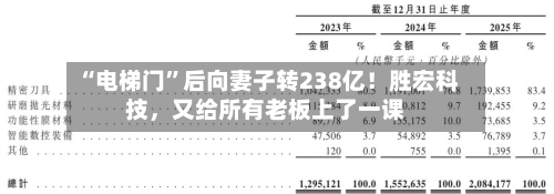 “电梯门	”后向妻子转238亿！胜宏科技，又给所有老板上了一课-第2张图片