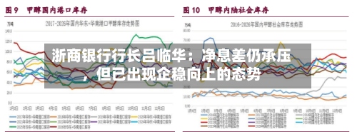 浙商银行行长吕临华：净息差仍承压，但已出现企稳向上的态势-第2张图片
