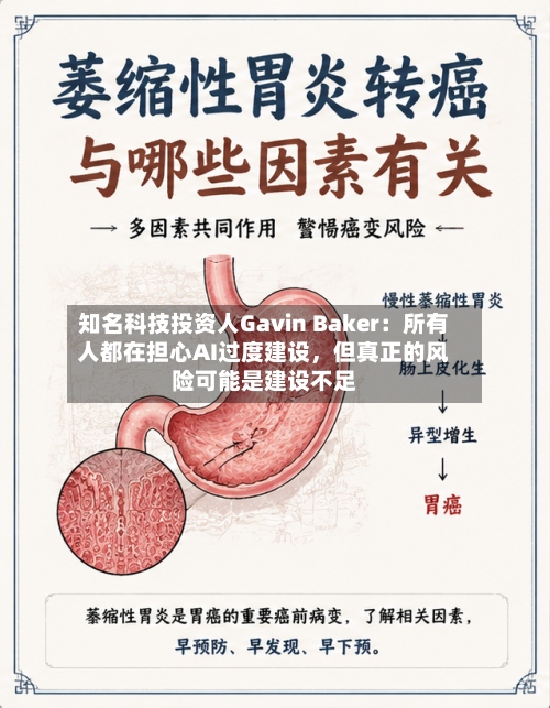 知名科技投资人Gavin Baker：所有人都在担心AI过度建设	，但真正的风险可能是建设不足-第3张图片
