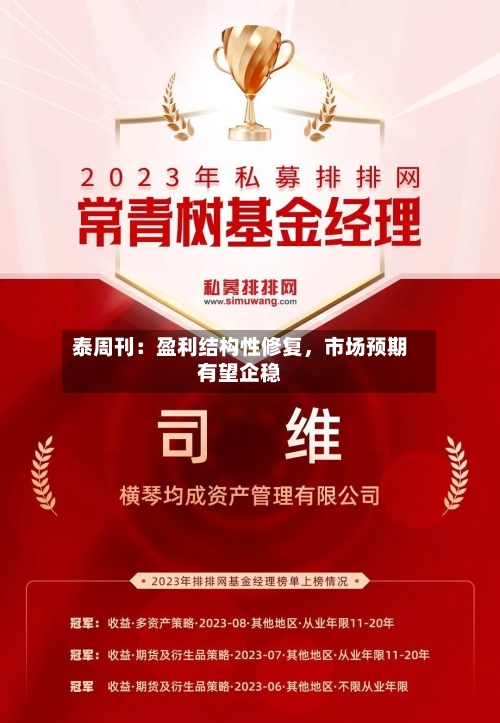 泰周刊：盈利结构性修复	，市场预期有望企稳-第2张图片