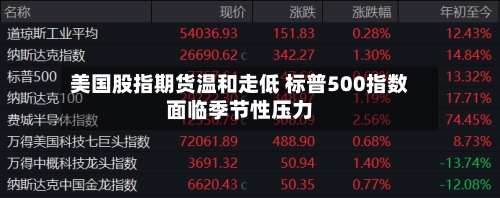 美国股指期货温和走低 标普500指数面临季节性压力