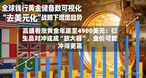 高盛看涨黄金年底至4900美元：衍生品对冲或成“放大器”，金价可能冲得更高-第2张图片
