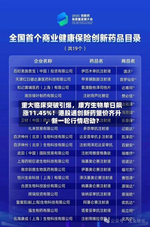 重大临床突破引爆，康方生物单日飙涨11.45%！港股通创新药量价齐升	，新一轮行情启动？-第2张图片