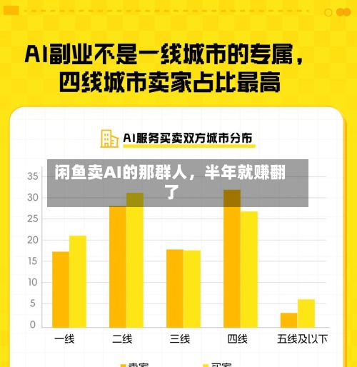 闲鱼卖AI的那群人，半年就赚翻了-第1张图片