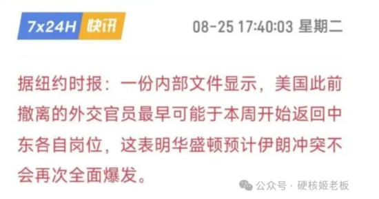 躺平等涨了