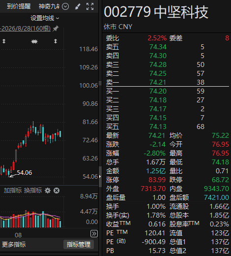 投资12亿元！又一家A股公司，加码智能机器人！