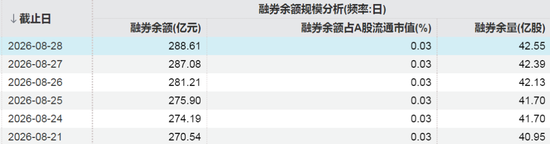 这些股票，融资客大幅加仓