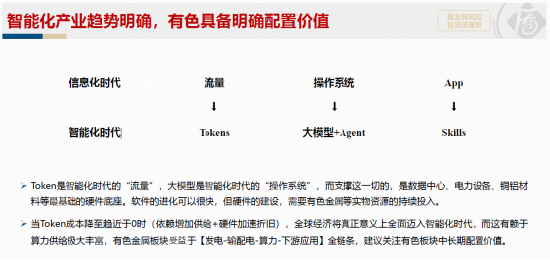 沃什偏鹰难改产业大趋势，有色长期配置价值仍在！华宝基金火线解读！
