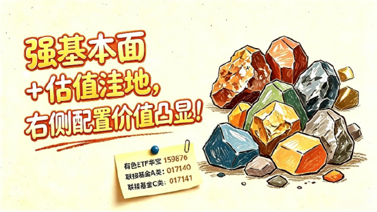 沃什偏鹰难改产业大趋势	，有色长期配置价值仍在！华宝基金火线解读！