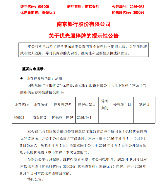南京银行：拟赎回优先股 “南银优2”9月4日起停牌