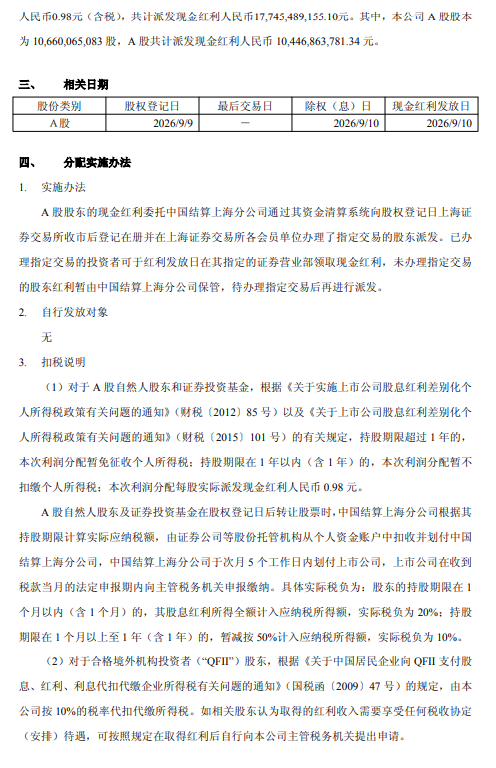 中国平安：拟于9月10日实施半年度权益分派，每股派发0.98元