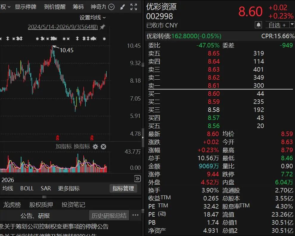明起停牌！002998，筹划控制权变更